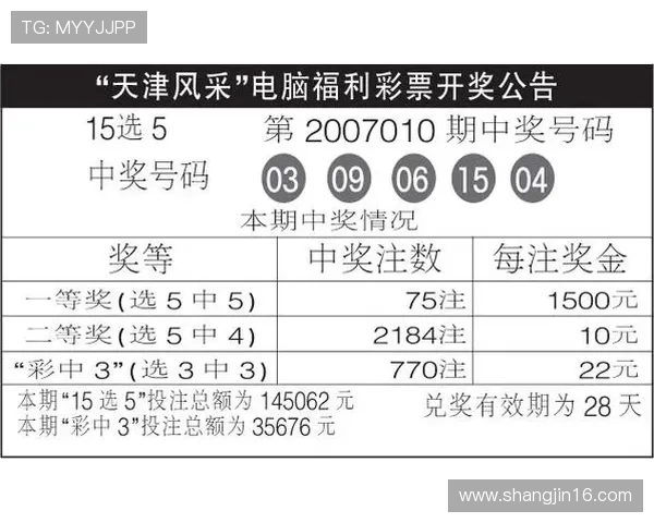 第095期开奖结果震撼揭晓,大奖花落谁家?
